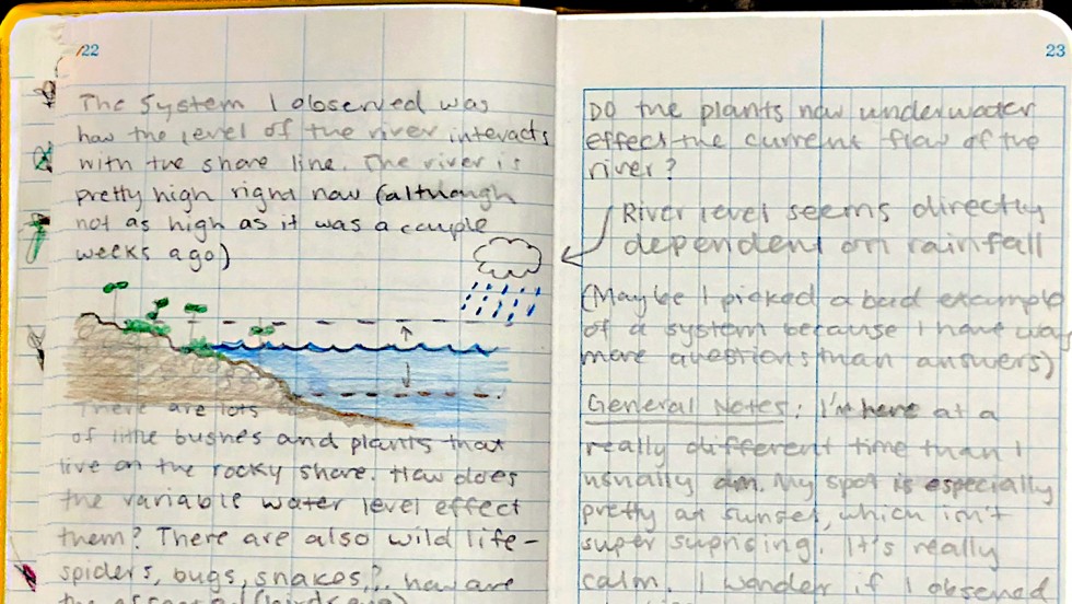 Environmental Studies Kenyon College