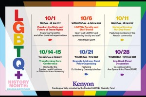 Events Kenyon College