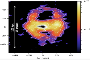 surface brightness graph