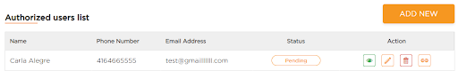 Example of authorized user details in list view